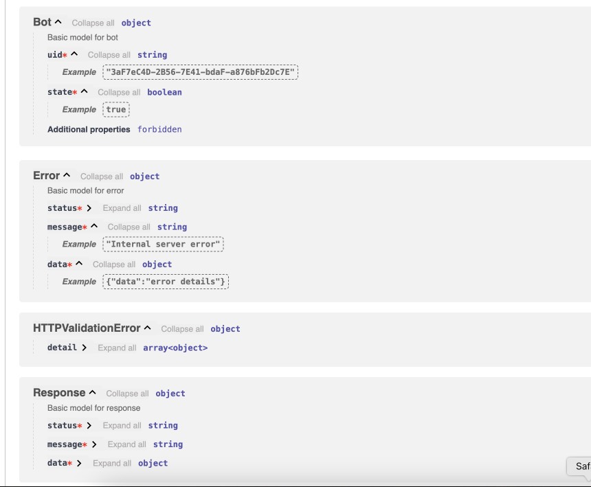 Data schemes from Swagger page, it's better when it's complete